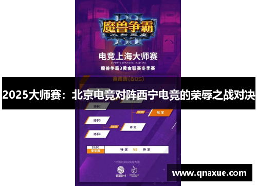 2025大师赛：北京电竞对阵西宁电竞的荣辱之战对决